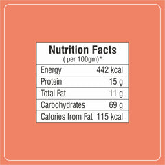 Macaroni Masala - 15 No. ChawalWala